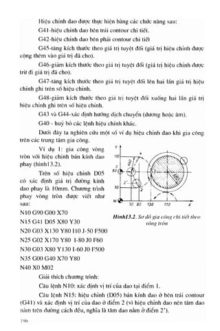 448 cong nghe_cnc_5745