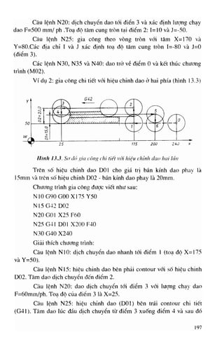 448 cong nghe_cnc_5745