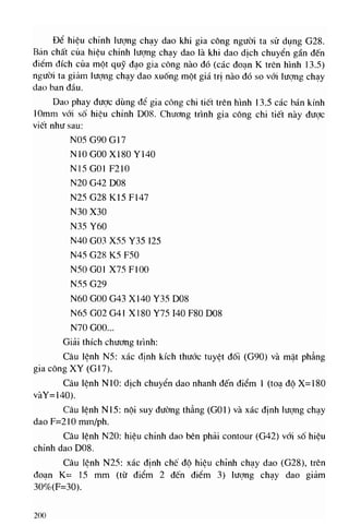 448 cong nghe_cnc_5745