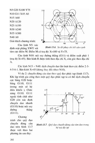 448 cong nghe_cnc_5745