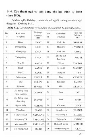 448 cong nghe_cnc_5745