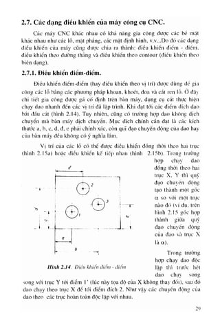 448 cong nghe_cnc_5745