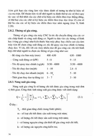 448 cong nghe_cnc_5745