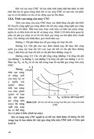 448 cong nghe_cnc_5745