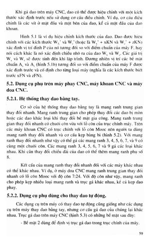 448 cong nghe_cnc_5745