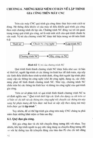 448 cong nghe_cnc_5745