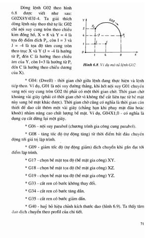 448 cong nghe_cnc_5745
