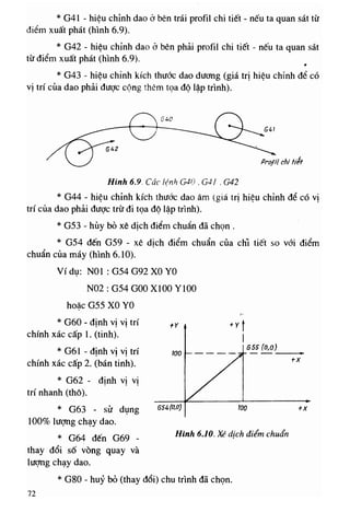 448 cong nghe_cnc_5745