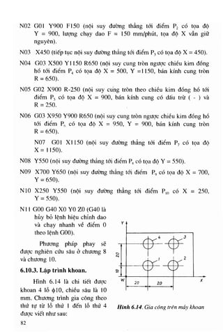 448 cong nghe_cnc_5745