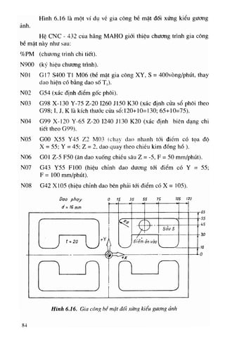 448 cong nghe_cnc_5745