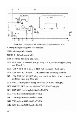 448 cong nghe_cnc_5745