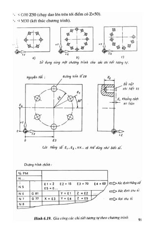 448 cong nghe_cnc_5745