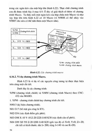 448 cong nghe_cnc_5745