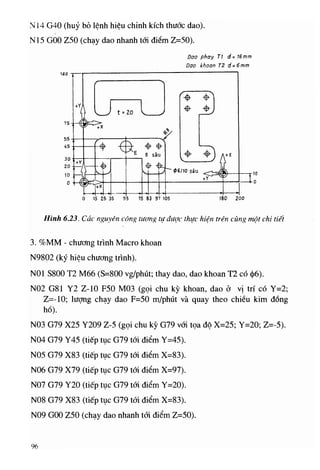 448 cong nghe_cnc_5745