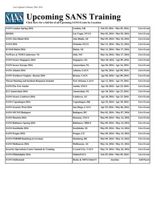 Last Updated: February 28th, 2016
Upcoming SANS TrainingClick Here for a full list of all Upcoming SANS Events by Location
SANS London Spring 2016 London, GB Feb 29, 2016 - Mar 05, 2016 Live Event
HIMSS Las Vegas, NVUS Mar 03, 2016 - Mar 03, 2016 Live Event
SANS Abu Dhabi 2016 Abu Dhabi, AE Mar 05, 2016 - Mar 10, 2016 Live Event
SANS 2016 Orlando, FLUS Mar 12, 2016 - Mar 21, 2016 Live Event
ICS410 Dubai 2016 Dubai, AE Mar 13, 2016 - Mar 17, 2016 Live Event
NetWars @ NSM Conference '16 Oslo, NO Mar 16, 2016 - Mar 17, 2016 Live Event
SANS Secure Singapore 2016 Singapore, SG Mar 28, 2016 - Apr 09, 2016 Live Event
SANS Secure Europe 2016 Amsterdam, NL Apr 04, 2016 - Apr 16, 2016 Live Event
SANS Atlanta 2016 Atlanta, GAUS Apr 04, 2016 - Apr 09, 2016 Live Event
SANS Northern Virginia - Reston 2016 Reston, VAUS Apr 04, 2016 - Apr 09, 2016 Live Event
Threat Hunting and Incident Response Summit New Orleans, LAUS Apr 12, 2016 - Apr 19, 2016 Live Event
SANS Pen Test Austin Austin, TXUS Apr 18, 2016 - Apr 23, 2016 Live Event
ICS Amsterdam 2016 Amsterdam, NL Apr 18, 2016 - Apr 23, 2016 Live Event
SANS Secure Canberra 2016 Canberra, AU Apr 18, 2016 - Apr 23, 2016 Live Event
SANS Copenhagen 2016 Copenhagen, DK Apr 25, 2016 - Apr 30, 2016 Live Event
SANS Security West 2016 San Diego, CAUS Apr 29, 2016 - May 06, 2016 Live Event
SANS SEC542 Budapest Budapest, HU May 02, 2016 - May 07, 2016 Live Event
SANS Houston 2016 Houston, TXUS May 09, 2016 - May 14, 2016 Live Event
SANS Baltimore Spring 2016 Baltimore, MDUS May 09, 2016 - May 14, 2016 Live Event
SANS Stockholm 2016 Stockholm, SE May 09, 2016 - May 14, 2016 Live Event
SANS Prague 2016 Prague, CZ May 09, 2016 - May 14, 2016 Live Event
SANS FOR508 Hamburg in German Hamburg, DE May 09, 2016 - May 14, 2016 Live Event
SANS Melbourne 2016 Melbourne, AU May 16, 2016 - May 21, 2016 Live Event
Security Operations Center Summit & Training Crystal City, VAUS May 19, 2016 - May 26, 2016 Live Event
SANS Philadelphia 2016 OnlinePAUS Feb 29, 2016 - Mar 05, 2016 Live Event
SANS OnDemand Books & MP3s OnlyUS Anytime Self Paced
 