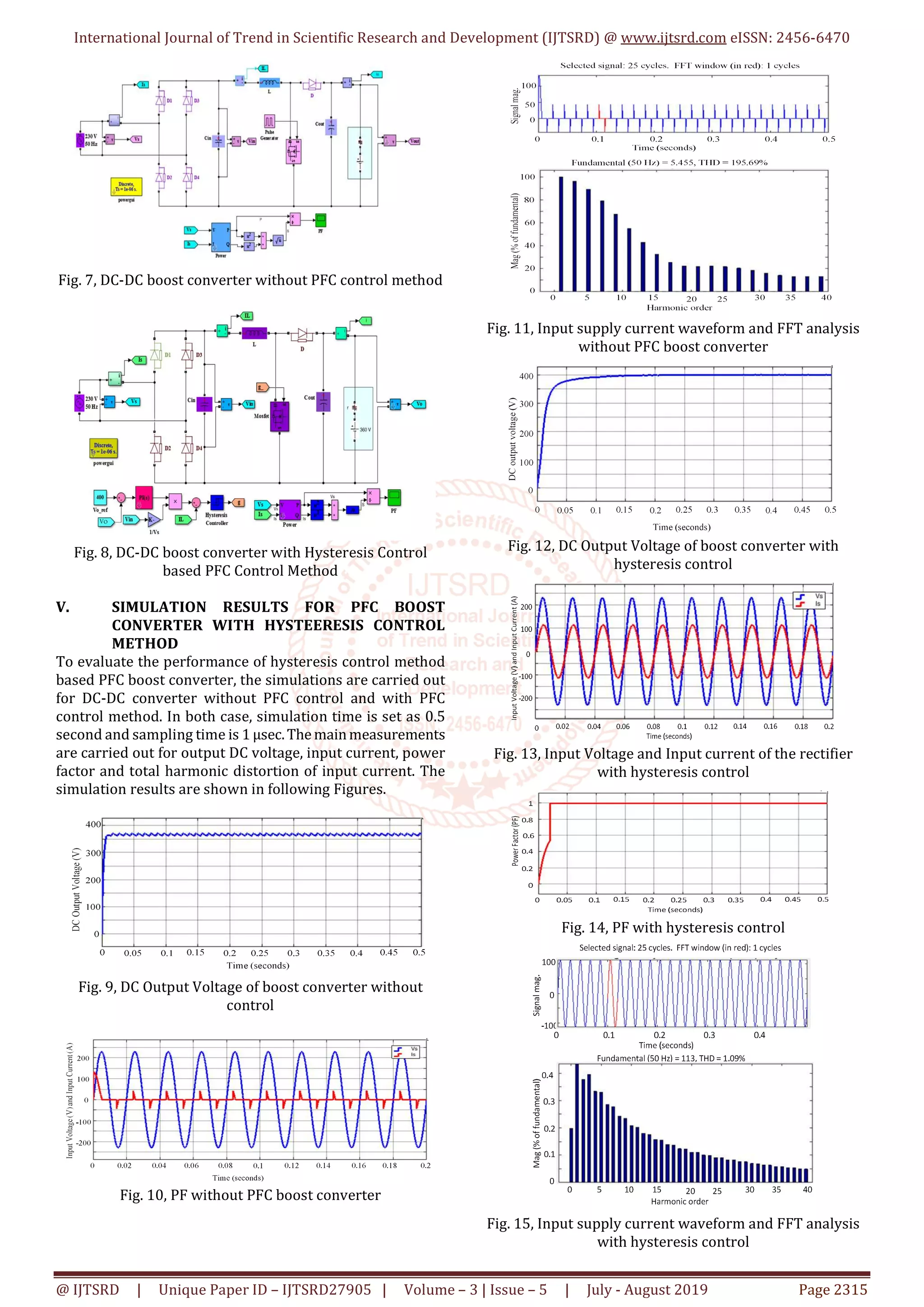Design and Simulation of Power Factor Correction Boost Converter using ...
