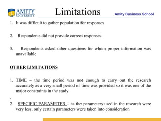 Amity Business SchoolLimitations
1. It was difficult to gather population for responses
2. Respondents did not provide correct responses
3. Respondents asked other questions for whom proper information was
unavailable
OTHER LIMITATIONS
1. TIME – the time period was not enough to carry out the research
accurately as a very small period of time was provided so it was one of the
major constraints in the study
.
2. SPECIFIC PARAMETER – as the parameters used in the research were
very less, only certain parameters were taken into consideration
 