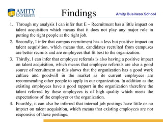 Amity Business SchoolFindings
1. Through my analysis I can infer that E – Recruitment has a little impact on
talent acquisition which means that it does not play any major role in
putting the right people at the right job.
2. Secondly, I infer that campus recruitment has a less but positive impact on
talent acquisition, which means that, candidates recruited from campuses
are better recruits and are employees that fit best to the organization.
3. Thirdly, I can infer that employee referrals is also having a positive impact
on talent acquisition, which means that employee referrals are also a good
source of recruitment as this shows that the organization has a good work
culture and goodwill in the market as its current employees are
recommending other people to apply in our organization. In addition as the
existing employees have a good rapport in the organization therefore the
talent referred by these employees is of high quality which meets the
expectations of the employer or the organization.
4. Fourthly, it can also be inferred that internal job postings have little or no
impact on talent acquisition, which means that existing employees are not
responsive of these postings.
 