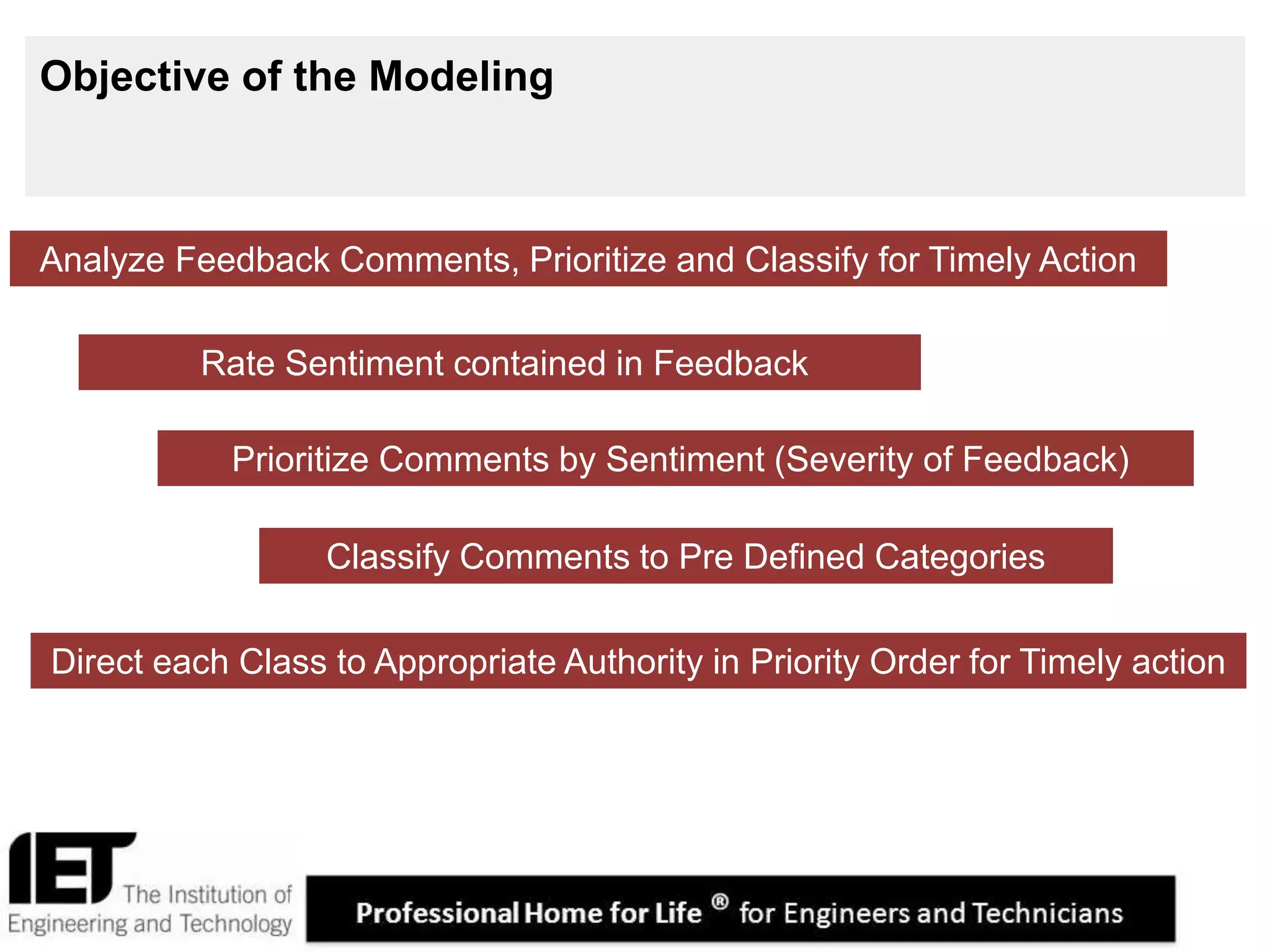 3
Objective of the Modeling
Prioritize Comments by Sentiment (Severity of Feedback)
Classify Comments to Pre Defined Categories
Rate Sentiment contained in Feedback
Analyze Feedback Comments, Prioritize and Classify for Timely Action
Direct each Class to Appropriate Authority in Priority Order for Timely action
 