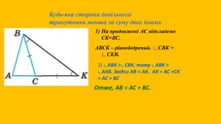 Будь-яка сторона довільного
трикутника менша за суму двох інших
його сторін. 1) На продовжені АС відкладемо
СК=ВС.
ΔВСК – рівнобедрений. ∟СВК =
∟СКВ.
2) ∟АВК >∟СВК, тому ∟АВК >
∟АКВ. Звідси АВ < АК. АК = АС +СК
= АС + ВС
Отже, АВ < АС + ВС.
 