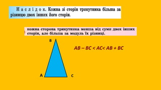 А
В
С
АВ – ВС < АС< АВ + ВС
 