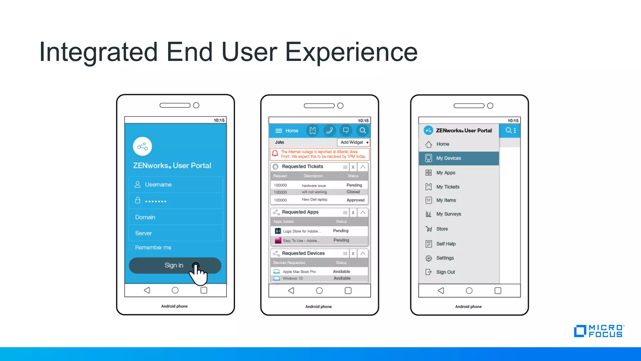 Integrated End User Experience
 