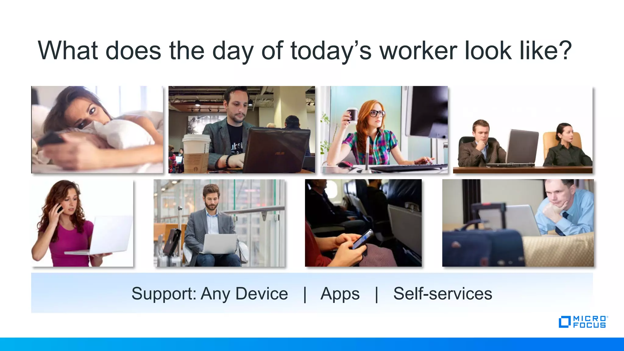 What does the day of today’s worker look like?
Support: Any Device | Apps | Self-services
 