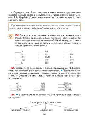 141
Определи, какой частью речи и каким членом предложения
является каждое слово в искусственном предложении, придуман-
ном Л.В. Щербой. Укажи грамматические признаки каждого слова
как части речи.
Грамматическое значение изменяемых слов заключено в
окончании, а также в формообразующих суффиксах.
208. Определи по окончаниям, к каким частям речи относятся
слова. Какие грамматические признаки частей речи ты
можешь определить по окончаниям? (Имей в виду, что одно и
то же окончание может быть у нескольких форм слова, а
иногда у разных частей речи.)
а ая у
и ого ём
ой ыми а
ем её ите
ы юю ят
209. Определи по окончаниям и формообразующим суффиксам,
слова каких частей речи здесь «зашифрованы». Подбери и запи-
ши слова, соответствующие схемам, укажи, в какой форме они
стоят. Обозначь в этих словах условия выбора известных тебе
орфограмм.
ть л а ет ся
а сь л и л
ют ете л сь
210. Закончи схему и запиши по 2–3 примера слов каждой
части речи.
Части речи в русском языке
самостоятельные служебные междометия
 