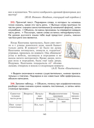 143
ное и непонятное. Что хотел изобразить древний флюгерных дел
мастер?
(Ю.Я. Яковлев «Всадник, скачущий над городом»)
213. Прочитай текст. Подчеркни слова, о которых ты можешь
точно сказать, какая это часть речи. Выпиши слова группами по
частям речи: сначала самостоятельные (в начальной форме), затем
служебные. Объясни, по каким признакам ты определил каждую
часть речи. Посмотри, какие слова остались неподчёркнутыми.
На уроках русского языка тебе ещё предстоит узнать, какими
частями речи они являются.
Когда Каштанка проснулась, было уже свет-
ло и с улицы доносился шум, какой бывает
только днём. В комнате3 не было ни души.
Каштанка потянулась, зевнула и, сердитая3,
угрюмая, прошлась по комнате. Она обнюхала3
углы и мебель, заглянула в переднюю и не
нашла ничего интересного. Кроме двери, кото-
рая вела в переднюю, была ещё одна дверь.
Подумав, Каштанка поцарапала её3 обеими
лапами, отворила и вошла в следующую комнату.
(А.П. Чехов «Каштанка»)
Выдели окончания в именах существительных, именах прилага-
тельных и глаголах. Подчеркни в них известные тебе орфограммы,
объясни написания.
214. Заполни таблицу. Объясни, почему при морфологическом
разборе слова сначала нужно назвать постоянные, а затем непо-
стоянные признаки.
Самостоя-
тельные
части речи
Вопросы Началь-
ная
форма
Морфологические
признаки
Члены
предло-
женияПостоян-
ные
Непостоян-
ные
Имя суще-
ствительное
И.п., ед.ч.
 