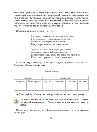 16
тической сущности звуков здесь идёт речь? Что значит в понима-
нии автора «продышать стихотворенье»? Имеет ли стихотворение
поэта второй, глубинный смысл? Постарайся раскрыть его. Какие
слова имеют иносказательное значение? Выпиши слова, начи-
нающиеся со звонкого согласного звука, подбери к нему парный
глухой. Какие звуки оказались без пары?
Образец записи: дыхание [д] – [т].
Дыхание свободно в каждом гласном,
В согласных – прерывается на миг.
И только тот гармонии достиг,
Кому чередованье их подвластно.
Звучат в согласных серебро и медь.
А гласные даны тебе для пенья.
И счастлив будь, коль можешь ты пропеть
Иль даже продышать стихотворенье.
13. Рассмотри таблицу. На какие группы делятся звуки языка?
Заполни таблицу примерами.
Звуки языка
Гласные Согласные
ударные безударные глухие звонкие твёрдые мягкие
С опорой на таблицу составь устный рассказ о звуках языка.
14. Прочитай текст. Из ско
,
льких частей он состоит? Поставь
к каждой части вопрос. Запиши вопросы в качестве пунктов
плана.
Слово состоит из звуков. Эти звуки образуют его звуковую
оболочку.
 