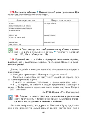 193
294. Рассмотри таблицу. Охарактеризуй знаки препинания. Для
иллюстрации используй свои примеры.
Знаки препинания Какую роль играют
точка
вопросительный знак
восклицательный знак
многоточие
запятая
точка с запятой
кавычки
две запятые
завершение
разделение
выделение
295. Подготовь устное сообщение на тему «Знаки препина-
ния и их роль в письменной речи». Используй материал
упр. 253, 254 и таблицу упр. 294.
296. Прочитай текст. Найди и подчеркни смысловые отрезки,
разделённые и выделенные знаками препинания. Какие это смыс-
ловые отрезки?
Доктор подошёл к молодой женщине с серой кошкой на руках
и спросил:
– Что здесь происходит? Почему народу так много?
– Кажется, гвардейцы не выпускают людей из города, они
закрыли городские ворота.
– Я ничего не понимаю, гражданка, и прошу меня простить...
– Вы, наверное, не знаете. Сегодня оружейник Просперо и
гимнаст Тибу
,
л повели народ, они хотят взять штурмом Дворец
Трёх Толстяков.
(По Ю.К. Олеше «Три Толстяка»)
297. Спиши, разделяя текст на предложения и расставляя
знаки препинания. Графически покажи смысловые отрез-
ки, которые разделяются знаками препинания.
Лет пять тому назад1 на д_роге из Москвы в Тулу пр_шлось
мне прос_деть почти целый день из-за нед_статка лош_дей я
 
