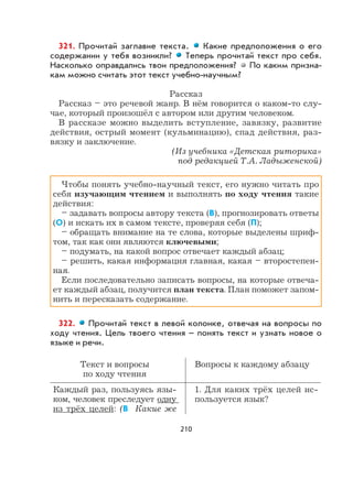 210
321. Прочитай заглавие текста. Какие предположения о его
содержании у тебя возникли? Теперь прочитай текст про себя.
Насколько оправдались твои предположения? По каким призна-
кам можно считать этот текст учебно-научным?
Рассказ
Рассказ – это речевой жанр. В нём говорится о каком-то слу-
чае, который произошёл с автором или другим человеком.
В рассказе можно выделить вступление, завязку, развитие
действия, острый момент (кульминацию), спад действия, раз-
вязку и заключение.
(Из учебника «Детская риторика»
под редакцией Т.А. Ладыженской)
Чтобы понять учебно-научный текст, его нужно читать про
себя изучающим чтением и выполнять по ходу чтения такие
действия:
– задавать вопросы автору текста (В), прогнозировать ответы
(О) и искать их в самом тексте, проверяя себя (П);
– обращать внимание на те слова, которые выделены шриф-
том, так как они являются ключевыми;
– подумать, на какой вопрос отвечает каждый абзац;
– решить, какая информация главная, какая – второстепен-
ная.
Если последовательно записать вопросы, на которые отвеча-
ет каждый абзац, получится план текста. План поможет запом-
нить и пересказать содержание.
322. Прочитай текст в левой колонке, отвечая на вопросы по
ходу чтения. Цель твоего чтения – понять текст и узнать новое о
языке и речи.
Текст и вопросы
по ходу чтения
Вопросы к каждому абзацу
Каждый раз, пользуясь язы-
ком, человек преследует одну
из трёх целей: (В Какие же
1. Для каких трёх целей ис-
пользуется язык?
 