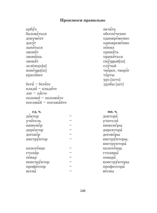 240
Произноси правильно
арбу
,
з нача
,
ть
балова
,
ться обеспе
,
чение
докуме
,
нт одновре
,
менно
досу
,
г одновреме
,
нно
заня
,
ться по
,
нял
звони
,
т приня
,
ть
звони
,
шь приня
,
ться
звоня
,
т ску
,
чный[ш]
зелёного[в] слу
,
чай
коне
,
чно[ш] тво
,
рог, творо
,
г
краси
,
вее то
,
рты
что [што]
беги
,
– беги
,
те чтобы [шт]
клади
,
– клади
,
те
ляг – ля
,
гте
положи
,
– положи
,
те
поезжа
,
й – поезжа
,
йте
ед. ч. мн. ч.
до
,
ктор – доктора
,
учи
,
тель – учителя
,
инжене
,
р – инжене
,
ры
дире
,
ктор – директора
,
догово
,
р – догово
,
ры
инстру
,
ктор – инстру
,
кторы,
инструктора
,
полоте
,
нце – полоте
,
нца
столя
,
р – столяры
,
по
,
вар – повара
,
констру
,
ктор – констру
,
кторы
профе
,
ссор – профессора
,
весна
,
– вёсны
 