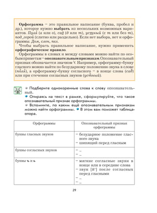 29
Орфограмма – это правильное написание (буква, пробел и
др.), которое нужно выбрать из нескольких возможных вари-
антов. Поля
,
(а или о), сад (д или т), устный (с т или без т),
под горой (слитно или раздельно). Если нет выбора, нет и орфо-
граммы. Дом, слон, пел.
Чтобы выбрать правильное написание, нужно применить
орфографическое правило.
Орфограммы в словах и между словами можно найти по осо-
бымприметам–опознавательнымпризнакам.Опознавательный
признак обозначается значком . Например, орфограмму-букву
гласного можно найти по безударному положению звука в слове
(поля
,
), а орфограмму-букву согласного – в конце слова (сад)
или при стечении согласных звуков (устный).
Подберите однокоренные слова к слову опознаватель-
ный.
Опираясь на текст в рамке, сформулируйте, что такое
опознавательный признак орфограммы.
Вспомните, по каким ещё опознавательным признакам
можно найти орфограммы. В этом вам поможет таблица-
опора.
Орфограммы Опознавательный признак
орфограммы
буквы гласных звуков – безударное положение глас-
ного звука
– шипящий перед гласным
буквы согласных звуков – ...
– ...
буквы ъ и ь – мягкие согласные звуки в
конце или в середине слова
– звук [й,] после согласных
перед гласными
– ...
– ...
 
