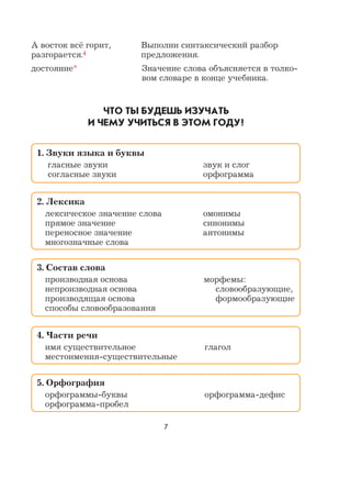 7
А восток всё горит, Выполни синтаксический разбор
разгорается.4 предложения.
достояние* Значение слова объясняется в толко-
вом словаре в конце учебника.
ЧТО ТЫ БУДЕШЬ ИЗУЧАТЬ
И ЧЕМУ УЧИТЬСЯ В ЭТОМ ГОДУ?
1. Звуки языка и буквы
гласные звуки звук и слог
согласные звуки орфограмма
2. Лексика
лексическое значение слова омонимы
прямое значение синонимы
переносное значение антонимы
многозначные слова
3. Состав слова
производная основа морфемы:
непроизводная основа словообразующие,
производящая основа формообразующие
способы словообразования
4. Части речи
имя существительное глагол
местоимения-существительные
5. Орфография
орфограммы-буквы орфограмма-дефис
орфограмма-пробел
 