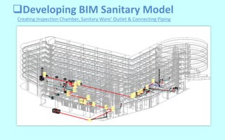 Sanitary Model Portfolio | PDF