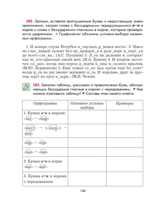 148
582. Запиши, вставляя пропущенные буквы и недостающие знаки
препинания, назови слова с безударными чередующимися а–о в
корне и слова с безударными гласными в корне, которые проверя-
ются ударением. Графически обозначь условия выбора назван-
ных орфограмм.
1. И вскоре слуха Кочубея к_снулась р_ковая весть1. 2. Имел
он счас_ливый талант без пр_нужден_я в разг_воре к_снут_ся
до всего сле_ка... (А.С. Пушкин) 3. Л_са на дальних к_согорах2
как ж_лто-красный лисий мех. (И.А. Бунин) 4. И взором ласто-
чек сл_дил, когда они перед д_ждём в_лны к_салися крылом.
(М.Ю. Лермонтов) 5. Ещё туман ст_ит над лугом ещё бл_стит3
везде р_са но уж звенит жужжит к_са. И чередою, друг за дру-
гом, идут по лугу к_сари... (М.П. Чехов)
583. Заполни таблицу, расскажи о правописании букв, обозна-
чающих безударные гласные в корнях с чередованием. Как
можно озаглавить таблицу? Составь план своего ответа.
Орфограмма Основное условие
выбора
Примеры
1. Буквы а–о в корнях:
-лаг- – -лож-
-раст- – (-ращ-) –
-рос-
-гар- – -гор-
-зар- – -зор-
2. Буквы а–о в корне
-кас- – -кос-
3. Буквы е–и в корнях
с чередованием
 