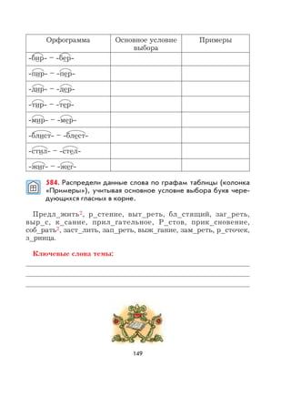 149
Орфограмма Основное условие
выбора
Примеры
-бир- – -бер-
-пир- – -пер-
-дир- – -дер-
-тир- – -тер-
-мир- – -мер-
-блист- – -блест-
-стил- – -стел-
-жиг- – -жег-
584. Распредели данные слова по графам таблицы (колонка
«Примеры»), учитывая основное условие выбора букв чере-
дующихся гласных в корне.
Предл_жить2, р_стение, выт_реть, бл_стящий, заг_реть,
выр_с, к_сание, прил_гательное, Р_стов, прик_сновение,
соб_рать2, заст_лить, зап_реть, выж_гание, зам_реть, р_сточек,
з_рница.
Ключевые слова темы:
 