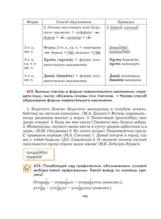 166
Форма Способ образования Примеры
2-е л.,
мн. ч.
3-е л.,
ед. ч. и
мн. ч.
1-е л.,
мн. ч.
2. Основа настоящего или буду-
щего времени + суффикс -и-:
берегу + -и-; напишу + -и-.
Форма 2-го л., ед. ч. + окончание
-те: береги + -те; напиши + -те.
ПустьПусть (пускайпускай) + форма изъ-
явительного наклонения.
ДавайДавай (давайтедавайте) + форма изъ-
явительного наклонения.
2. Береги; напиши.
Берегите;
напишите.
ПустьПусть бережёт;
пустьпусть напишут.
ДавайДавай поговорим;
давайтедавайте напишем.
612. Выпиши глаголы в форме повелительного наклонения, опре-
дели лицо, число; обозначь основы этих глаголов. Назови способ
образования формы повелительного наклонения.
1. Берегите Землю. Берегите жаворонка в голубом зените,
бабочку на листьях повилики... (М.А. Дудин) 2. Встань пораньше...
когда дворники маячат у ворот. 3. Полночный троллейбус, мне
дверь отвори! 4. Куда же мне ехать? Скажите мне, будьте добры.
5. Живописцы, окуните ваши кисти в суету дворов арбатских и в
зарю... (Б.Ш. Окуджава) 6. Не спите поздно. Поднимайтесь сразу.
С трамваем первым. (И.А. Снегова) 7. Давай поедем в город, где
мы с тобой бывали. (Д.С. Самойлов) 8. И звонкой песнею пускай
прославятся среди героев наши имена! (В.И. Лебедев-Кумач)
613. Понаблюдай над графическим обозначением условий
выбора новой орфограммы. Какой вывод ты можешь сде-
лать?
Отправь – отправьте – отправьтесь (повелит.);
утешь – утешьте – утешьтесь (повелит.).
тролле
,
йбус
трамва
,
й
 