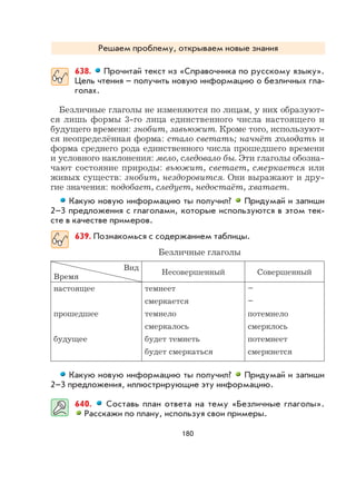 180
Решаем проблему, открываем новые знания
638. Прочитай текст из «Справочника по русскому языку».
Цель чтения – получить новую информацию о безличных гла-
голах.
Безличные глаголы не изменяются по лицам, у них образуют-
ся лишь формы 3-го лица единственного числа настоящего и
будущего времени: знобит, завьюжит. Кроме того, используют-
ся неопределённая форма: стало светать; начнёт холодать и
форма среднего рода единственного числа прошедшего времени
и условного наклонения: мело, следовало бы. Эти глаголы обозна-
чают состояние природы: вьюжит, светает, смеркается или
живых существ: знобит, нездоровится. Они выражают и дру-
гие значения: подобает, следует, недостаёт, хватает.
Какую новую информацию ты получил? Придумай и запиши
2–3 предложения с глаголами, которые используются в этом тек-
сте в качестве примеров.
639. Познакомься с содержанием таблицы.
Безличные глаголы
Вид
Время
Несовершенный Совершенный
настоящее
прошедшее
будущее
темнеет
смеркается
темнело
смеркалось
будет темнеть
будет смеркаться
–
–
потемнело
смерклось
потемнеет
смеркнется
Какую новую информацию ты получил? Придумай и запиши
2–3 предложения, иллюстрирующие эту информацию.
640. Составь план ответа на тему «Безличные глаголы».
Расскажи по плану, используя свои примеры.
 
