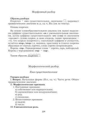 229
Морфемный разбор
Образец разбора
Огарочек – имя существительное, окончание , выражает
грамматическое значение м. р., ед. ч., В.п. (см. по тексту).
Основа огарочек.
На основе словообразовательного анализа (см. выше) выделя-
ем суффикс существительного -ек с уменьшительным значени-
ем, затем суффикс существительного -оч- (-ок) со значением
«предмет» (слово огарок, в свою очередь, также производное –
«то, что огорело (огореть)»), глагольный суффикс е усекается,
остаётся огор-/огар-) и, наконец, приставку о (глагол огореть
образован от глагола гореть), слово гореть непроизводное.
Корень -гар-. Однокоренные слова – гореть, гарь, подгорелый.
Корень с чередованием -гор- – -гар-.
Таким образом, огарочек .
Морфологический разбор
Имя существительное
Порядок разбора
I. Вопрос. Начальная форма (И.п., ед. ч.). Часть речи. Общее
грамматическое значение.
II. Морфологические признаки.
1. Постоянные признаки:
а) собственное или нарицательное;
б) одушевлённое или неодушевлённое;
в) род;
г) склонение.
2. Непостоянные признаки:
а) падеж;
б) число.
III. Синтаксическая роль.
 