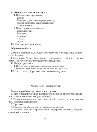 231
II. Морфологические признаки.
1. Постоянные признаки:
а) вид;
б) переходность-непереходность;
в) возвратность-невозвратность;
г) спряжение.
2. Непостоянные признаки:
а) наклонение;
б) время;
в) число;
г) лицо;
д) род.
III. Синтаксическая роль.
Образец разбора
Запах антоновских яблок исчезает из помещичьих усадеб.
(И.А. Бунин)
I. Исчезает. Запах (что делает?) исчезает. Неопр. ф. – исче-
зать. Глагол. Обозначает действие предмета.
II. Морф. признаки.
1. Пост.: несов. вид; неперех.; невозвр.; I спр.
2. Непост.: изъявит. накл.; наст. вр.; ед. ч.; 3-е л.
III. Синт. роль – (простое глагольное) сказуемое.
Синтаксический разбор
Порядок разбора простого предложения
1. Вид предложения по цели высказывания (повествователь-
ное, вопросительное, побудительное).
2. Вид предложения по эмоциональной окраске (восклицатель-
ное, невосклицательное).
3. Простое.
4. Распространённое или нераспространённое.
5. Указать, есть ли в предложении однородные члены, вводные
слова, обращения.
 