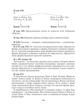 236
К упр. 429.
3. ...
Сущ. 1-го скл., Р.п.; Сущ. 1-го скл., П.п.,
3-го скл., Р., Д., П.п. 2-го скл., П.п.
Вывод: пиши -и Вывод: пиши -е
К упр. 446. Предложения взяты из повести А.Н. Рыбакова
«Кортик».
К упр. 465. Верный порядок разбора дан в левой колонке.
К § 69. Сказала – говорила, перекувыркнулось – перекувыр-
кивалось.
К § 76, упр. 625. От глаголов несовершенного вида образуется
форма настоящего времени и форма будущего сложного време-
ни, от глаголов совершенного вида форма настоящего времени и
форма будущего сложного времени не образуются, образуется
лишь форма будущего простого времени.
К с. 197, вопрос 10.
Части речи – это большие группы слов в языке, которые имеют
общее грамматическое значение (например: предмет, признак
предмета и т.д.), общие морфологические признаки (то есть оди-
наково образуются и изменяются) и выступают в роли одних и
тех же членов предложения.
К упр. 677.
У палатки нас весело встречают Ханг и Чанг. И мама. Мама не
любит ловить рыбу. А Хангу и Чангу запрещено появляться в
том месте, где мы ловим рыбу. Так их воспитали. Когда они были
маленькими, с ними трудно было ловить. И на лодке с ними
тоже невозможно было плавать, потому что они всё время пры-
гали в воду и осаждали нашу лодку.
Я представлял себя матросом и отражал набеги. А дядя был
адмиралом – он командовал. Мы оттаcкивали Ханга и Чанга от
лодки. Ханг и Чанг заливались лаем и поднимали вокруг лодки
целую бурю.
 