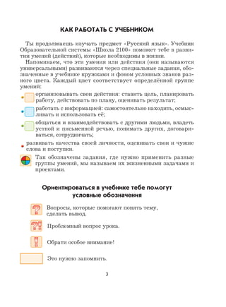 3
КАК РАБОТАТЬ С УЧЕБНИКОМ
Ты продолжаешь изучать предмет «Русский язык». Учебник
Образовательной системы «Школа 2100» поможет тебе в разви-
тии умений (действий), которые необходимы в жизни.
Напоминаем, что эти умения или действия (они называются
универсальными) развиваются через специальные задания, обо-
значенные в учебнике кружками и фоном условных знаков раз-
ного цвета. Каждый цвет соответствует определённой группе
умений:
организовывать свои действия: ставить цель, планировать
работу, действовать по плану, оценивать результат;
работать с информацией: самостоятельно находить, осмыс-
ливать и использовать её;
общаться и взаимодействовать с другими людьми, владеть
устной и письменной речью, понимать других, договари-
ваться, сотрудничать;
развивать качества своей личности, оценивать свои и чужие
слова и поступки.
Так обозначены задания, где нужно применить разные
группы умений, мы называем их жизненными задачами и
проектами.
Ориентироваться в учебнике тебе помогут
условные обозначения
Вопросы, которые помогают понять тему,
сделать вывод.
Проблемный вопрос урока.
Обрати особое внимание!
Это нужно запомнить.
 