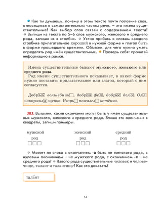 32
Как ты думаешь, почему в этом тексте почти половина слов,
относящихся к самостоятельным частям речи, – это имена суще-
ствительные? Как выбор слов связан с содержанием текста?
Выпиши из текста по 5–6 слов мужского, женского и среднего
рода, запиши их в столбик. Устно прибавь к словам каждого
столбика прилагательное хороший в нужной форме и глагол быть
в форме прошедшего времени. Объясни, для чего нужно уметь
определять род имён существительных. Проверь себя: прочитай
информацию в рамке.
Имена существительные бывают мужского, женского или
среднего рода.
Род имени существительного показывает, в какой форме
нужно поставить прилагательное или глагол, который с ним
согласуется.
Добр ый волшебник , добрая фе я , добр ое дел о . Ол я
накормил а щенка. Игорь пожалел котёнка.
383. Вспомни, какие окончания могут быть у имён существитель-
ных мужского, женского и среднего рода. Впиши эти окончания в
квадраты, запиши примеры.
мужской женский средний
род род род
Может ли слово с окончанием -а быть не женского рода, с
нулевым окончанием – не мужского рода, с окончанием -е – не
среднего рода? Какого рода существительные человек и челове-
чище, талант и талантище? Как это доказать?
тала
,
нт
 