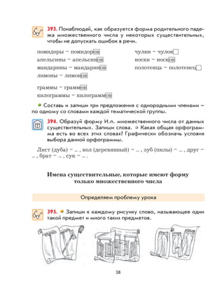 38
393. Понаблюдай, как образуется форма родительного паде-
жа множественного числа у некоторых существительных,
чтобы не допускать ошибок в речи.
помидоры – помидоров чулки – чулок
апельсины – апельсинов носки – носков
мандарины – мандаринов полотенца – полотенец
лимоны – лимонов
граммы – граммов
килограммы – килограммов
Составь и запиши три предложения с однородными членами –
по одному со словами каждой тематической группы.
394. Образуй форму И.п. множественного числа от данных
существительных. Запиши слова. Какая общая орфограм-
ма есть во всех этих словах? Графически обозначь условия
выбора данной орфограммы.
Лист (дуба) – ... , кол (деревянный) – ... , зуб (пилы) – ... , друг –
... , брат – ... , сук – ... .
Имена существительные, которые имеют форму
только множественного числа
Определяем проблему урока
395. Запиши к каждому рисунку слово, называющее один
такой предмет и много таких предметов.
 