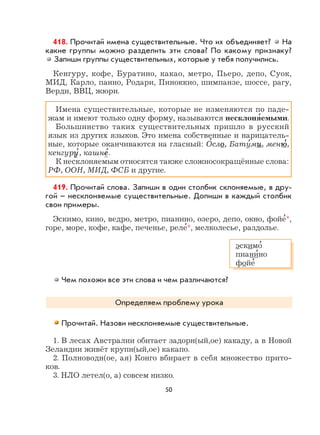50
418. Прочитай имена существительные. Что их объединяет? На
какие группы можно разделить эти слова? По какому признаку?
Запиши группы существительных, которые у тебя получились.
Кенгуру, кофе, Буратино, какао, метро, Пьеро, депо, Суок,
МИД, Карло, панно, Родари, Пиноккио, шимпанзе, шоссе, рагу,
Верди, ВВЦ, жюри.
Имена существительные, которые не изменяются по паде-
жам и имеют только одну форму, называются несклоня
,
емыми.
Большинство таких существительных пришло в русский
язык из других языков. Это имена собственные и нарицатель-
ные, которые оканчиваются на гласный: О
,
слоо, Бату
,
мии, меню
,
,
кенгуру
,
, кашне
,
.
К несклоняемым относятся также сложносокращённые слова:
РФ, ООН, МИД, ФСБ и другие.
419. Прочитай слова. Запиши в один столбик склоняемые, в дру-
гой – несклоняемые существительные. Допиши в каждый столбик
свои примеры.
Эскимо, кино, ведро, метро, пианино, озеро, депо, окно, фойе
,
*,
горе, море, кофе, кафе, печенье, реле
,
*, мелколесье, раздолье.
Чем похожи все эти слова и чем различаются?
Определяем проблему урока
Прочитай. Назови несклоняемые существительные.
1. В лесах Австралии обитает задорн(ый,ое) какаду, а в Новой
Зеландии живёт крупн(ый,ое) какапо.
2. Полноводн(ое, ая) Конго вбирает в себя множество прито-
ков.
3. НЛО летел(о, а) совсем низко.
эскимо
,
пиани
,
но
фойе
,
 