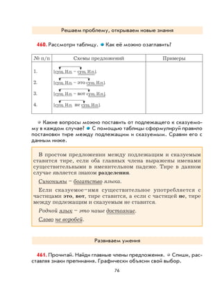 76
Решаем проблему, открываем новые знания
460. Рассмотри таблицу. Как её можно озаглавить?
№ п/п Схемы предложений Примеры
1.
2.
3.
4.
[сущ. И.п. – сущ. И.п.].
[сущ. И.п. – это сущ. И.п.].
[сущ. И.п. – вот сущ. И.п.].
[сущ. И.п. не сущ. И.п.].
Какие вопросы можно поставить от подлежащего к сказуемо-
му в каждом случае? С помощью таблицы сформулируй правило
постановки тире между подлежащим и сказуемым. Сравни его с
данным ниже.
В простом предложении между подлежащим и сказуемым
ставится тире, если оба главных члена выражены именами
существительными в именительном падеже. Тире в данном
случае является знаком разделения.
Синонимы – богатство языка.
Если сказуемое–имя существительное употребляется с
частицами это, вот, тире ставится, а если с частицей не, тире
между подлежащим и сказуемым не ставится.
Родной язык – это наше достояние.
Слово не воробей.
Развиваем умения
461. Прочитай. Найди главные члены предложения. Спиши, рас-
ставляя знаки препинания. Графически объясни свой выбор.
 