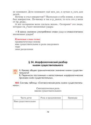 78
не понимают. Дети понимают ещё мен_ше, и лучше п_сать для
детей...
Почему я стал юмористом2? Насколько я себя помню, я всегда
был юмористом... По-моему я так и р_дился, то есть это у меня
от пр_роды...
А вот сатириком меня сделала жизнь... Сатирики3 это люди,
которые см_гчают жизненные удары.
В каком значении употреблено слово удар в словосочетании
жизненные удары?
Ключевые слова темы:
грамматическая основа
имя существительное в роли сказуемого
тире
знак разделения
§ 54. Морфологический разбор
имени существительного
1. Каково общее грамматическое значение имени существи-
тельного?
2. Перечисли постоянные и непостоянные морфологические
признаки имён существительных.
464. Составь таблицу «Синтаксическая роль имени существитель-
ного».
Синтаксическая роль
имени существительного
Часть речи Роль в предложении Примеры
Имя существительное
 
