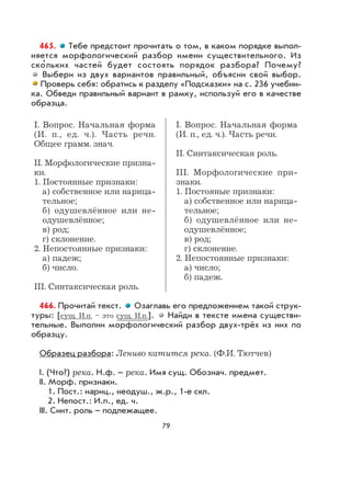 79
465. Тебе предстоит прочитать о том, в каком порядке выпол-
няется морфологический разбор имени существительного. Из
ско
,
льких частей будет состоять порядок разбора? Почему?
Выбери из двух вариантов правильный, объясни свой выбор.
Проверь себя: обратись к разделу «Подсказки» на с. 236 учебни-
ка. Обведи правильный вариант в рамку, используй его в качестве
образца.
I. Вопрос. Начальная форма
(И. п., ед. ч.). Часть речи.
Общее грамм. знач.
II. Морфологические призна-
ки.
1. Постоянные признаки:
а) собственное или нарица-
тельное;
б) одушевлённое или не-
одушевлённое;
в) род;
г) склонение.
2. Непостоянные признаки:
а) падеж;
б) число.
III. Синтаксическая роль.
I. Вопрос. Начальная форма
(И. п., ед. ч.). Часть речи.
II. Синтаксическая роль.
III. Морфологические при-
знаки.
1. Постояные признаки:
а) собственное или нарица-
тельное;
б) одушевлённое или не-
одушевлённое;
в) род;
г) склонение.
2. Непостоянные признаки:
а) число;
б) падеж.
466. Прочитай текст. Озаглавь его предложением такой струк-
туры: [сущ. И.п. – это сущ. И.п.]. Найди в тексте имена существи-
тельные. Выполни морфологический разбор двух-трёх из них по
образцу.
Образец разбора: Лениво катится река. (Ф.И. Тютчев)
I. (Что?) река. Н.ф. – река. Имя сущ. Обознач. предмет.
II. Морф. признаки.
1. Пост.: нариц., неодуш., ж.р., 1-е скл.
2. Непост.: И.п., ед. ч.
III. Синт. роль – подлежащее.
 
